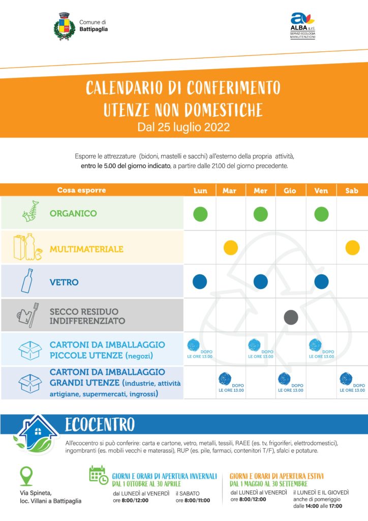 Calendari E Orari Raccolta Rifiuti Urbani – Alba Ecologia